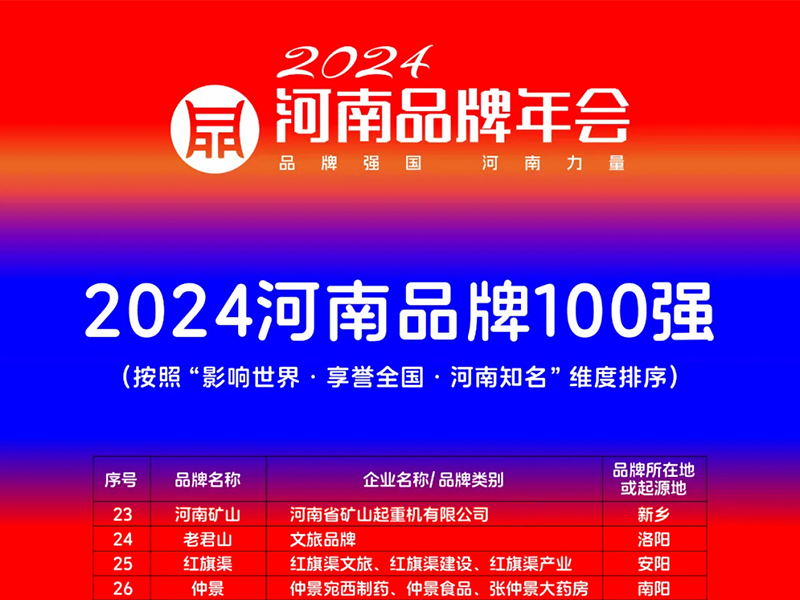 稳居百强，行业引领｜河南JDB电子荣登“河南品牌100强”榜单