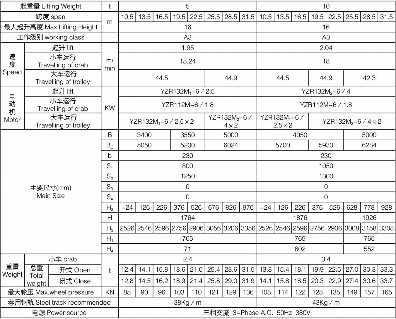 1621221026614772 JDB电子·(中国区)试玩平台-JDB电子游戏官网