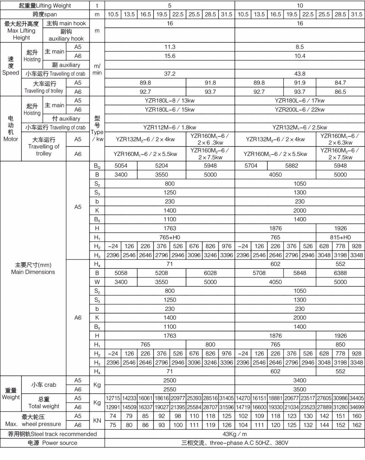 1621223400435585 JDB电子·(中国区)试玩平台-JDB电子游戏官网