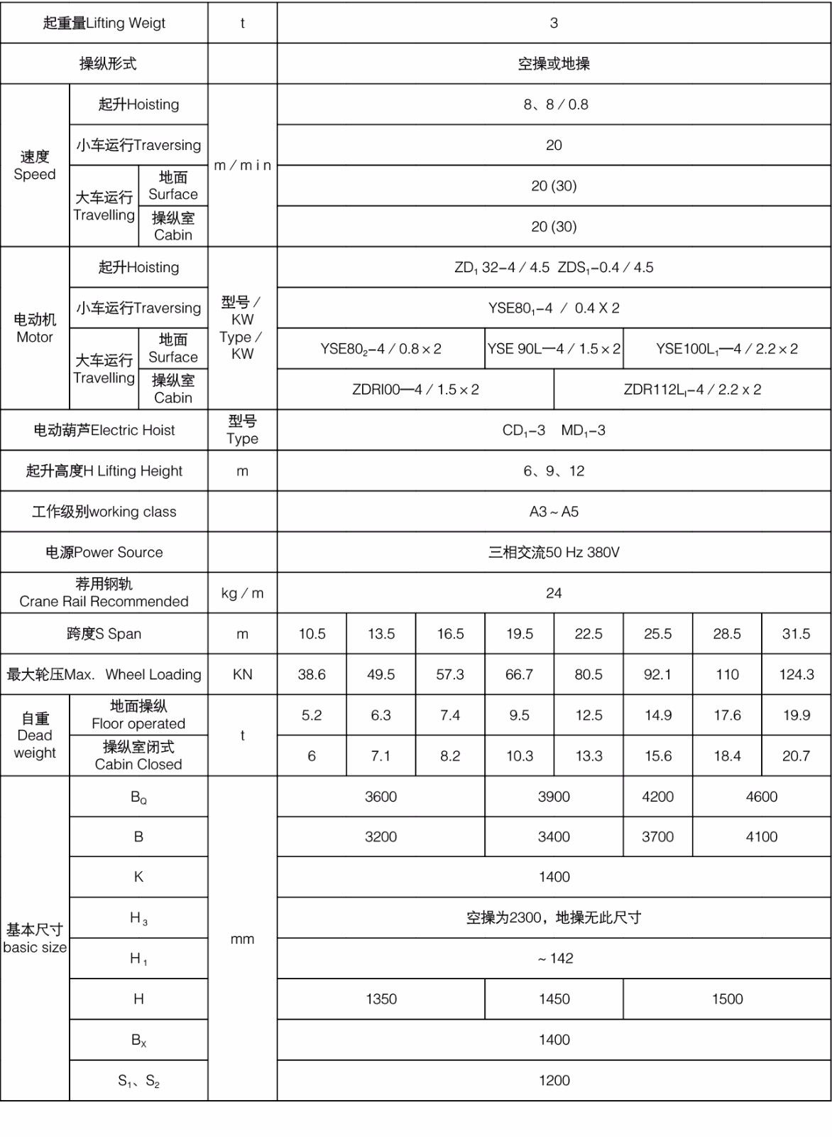 1621223478975722 JDB电子·(中国区)试玩平台-JDB电子游戏官网