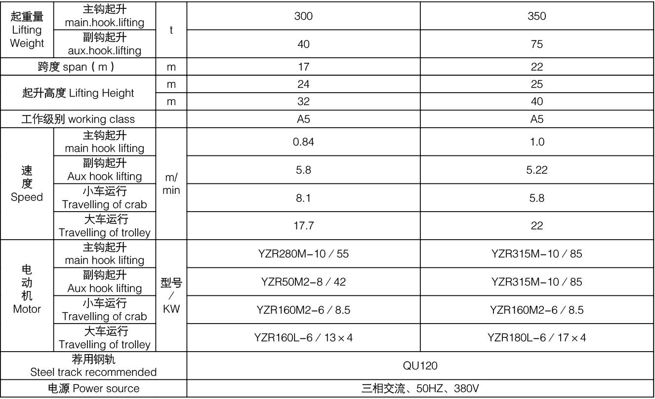 1621223579326320 JDB电子·(中国区)试玩平台-JDB电子游戏官网