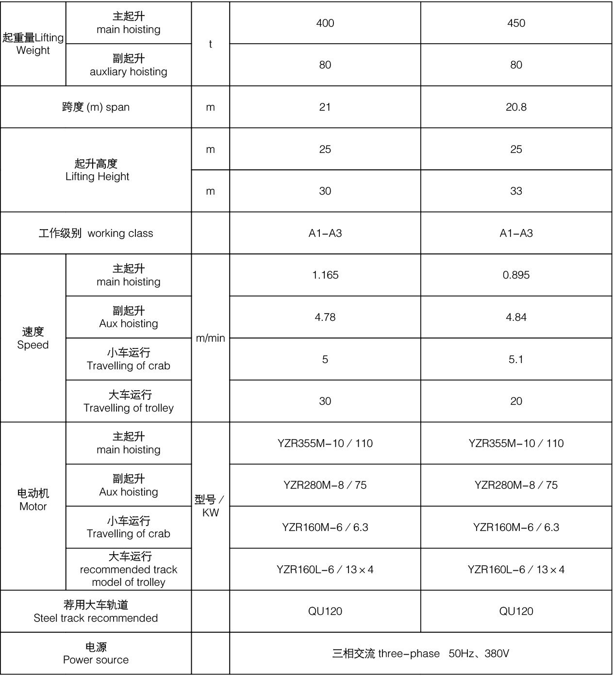 1621223754964400 JDB电子·(中国区)试玩平台-JDB电子游戏官网