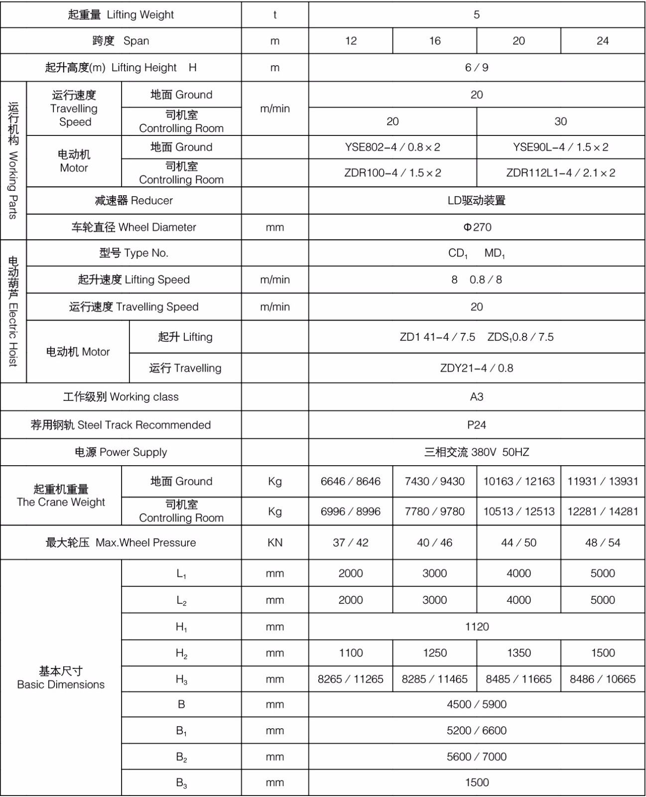 1621234645947622 JDB电子·(中国区)试玩平台-JDB电子游戏官网