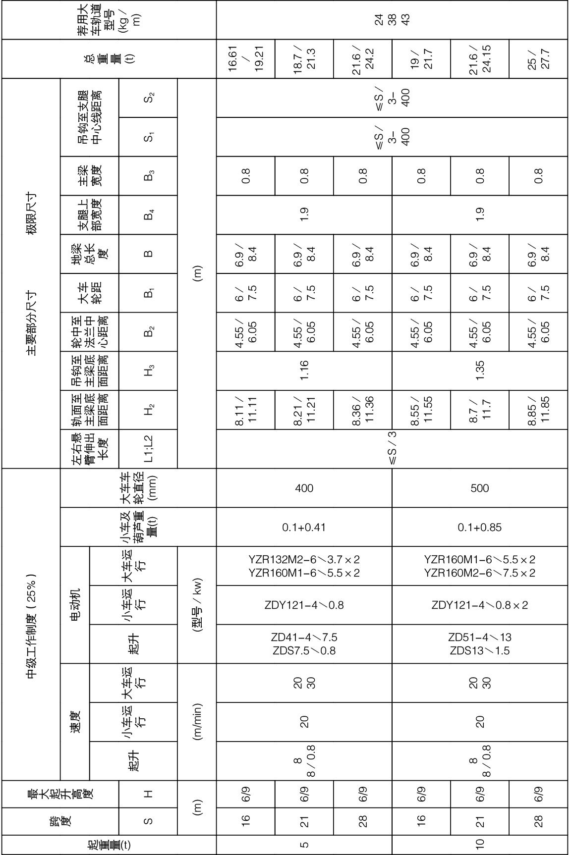 1621234923769353 JDB电子·(中国区)试玩平台-JDB电子游戏官网