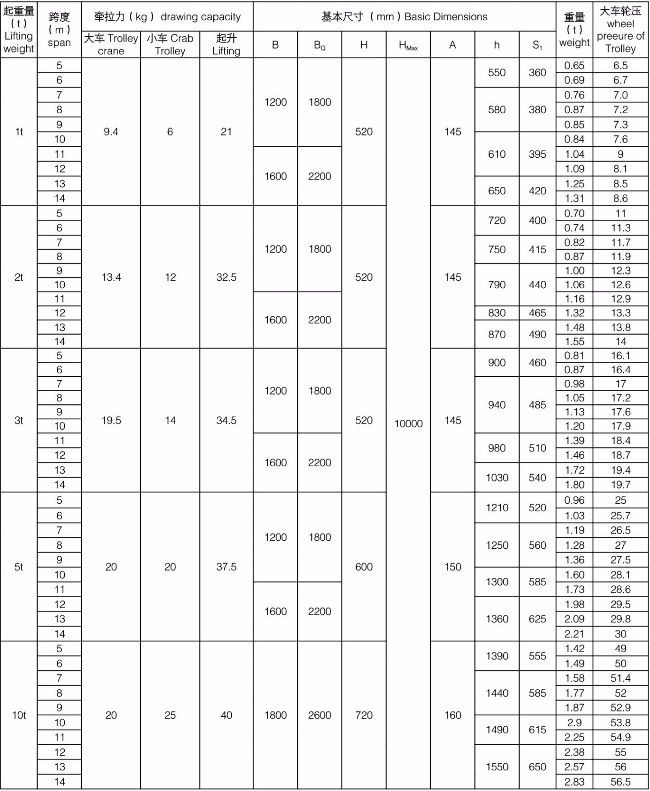 1621236036321725 JDB电子·(中国区)试玩平台-JDB电子游戏官网