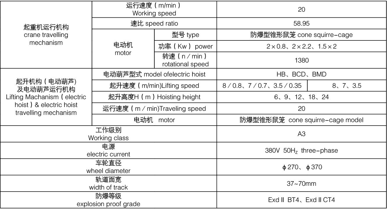 1621236182379957 JDB电子·(中国区)试玩平台-JDB电子游戏官网